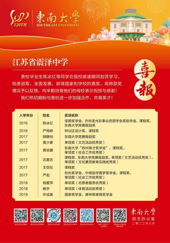 5 东南大学喜报