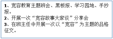 文本框: 1、宽容教育主题班会、黑板报、学习园地、手抄报。
      2、开展一次“宽容故事大家谈”分享会
      3、在班主任中开展一次以“宽容”为主题的品格征文。
      