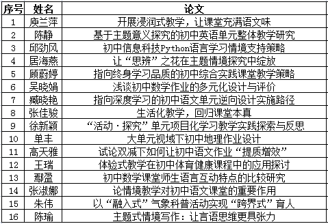 说明: 图片